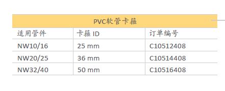 1642665549158080.png PVC軟管卡箍.png
