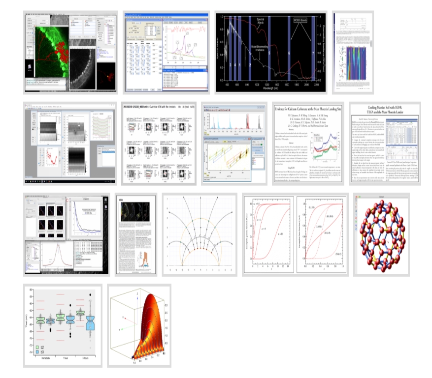 Igor Pro數據分析